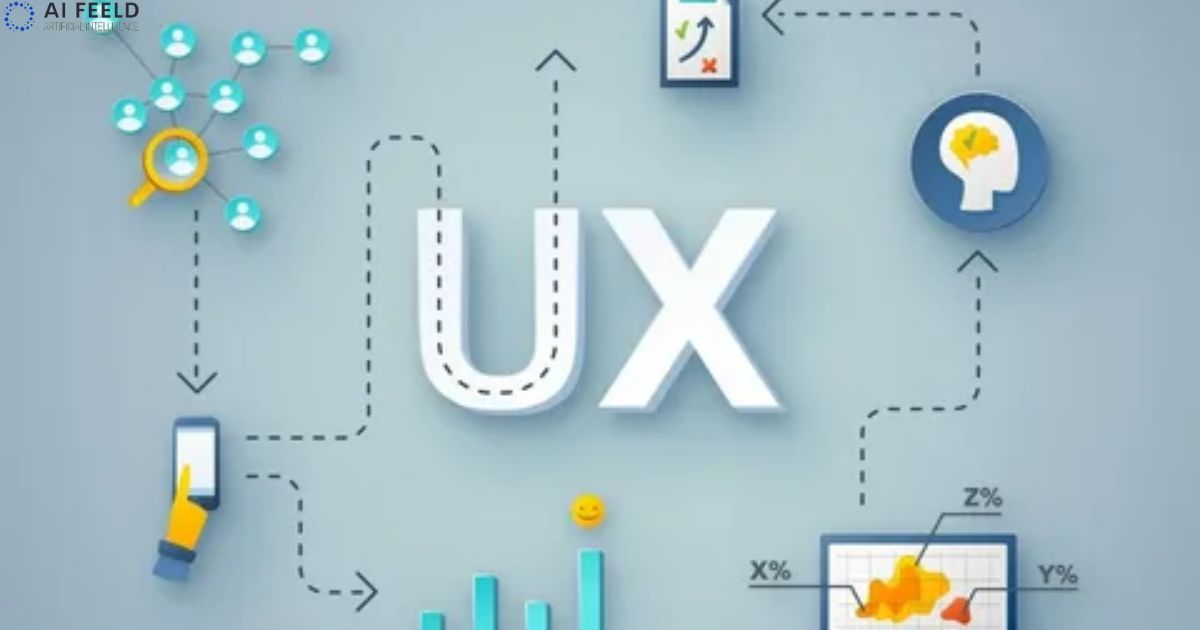 How To Use AI For Ux Design?
